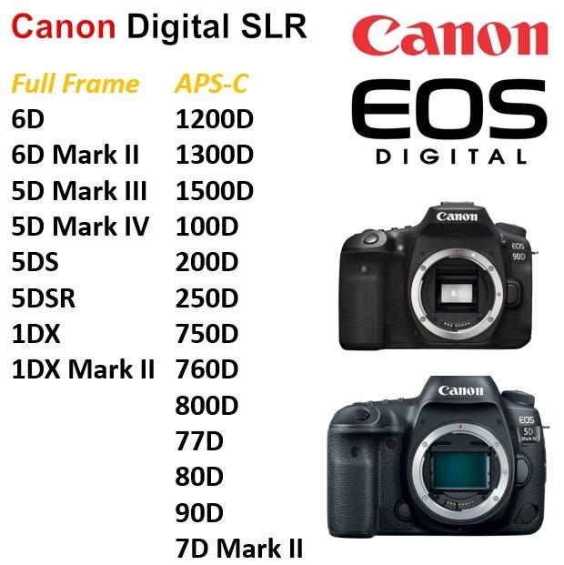 canon dslr cameras 1200d 1300d 1500d 100d 200d 250d 750d 760d 800d 77d 80d 90d 1dx 5d 6d 7d mark ii iii iv