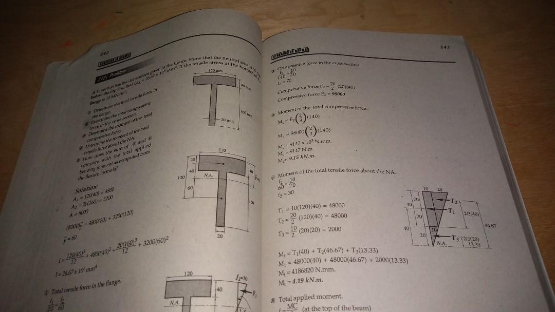 Strength of materials besavilla hobbies toys books magazines