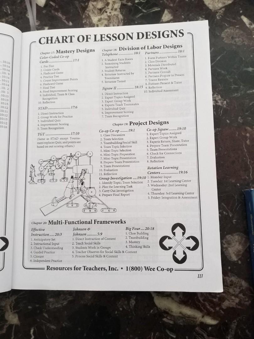COOPERATIVE Learning by Dr Spencer Kagan, Books & Stationery, Non ...