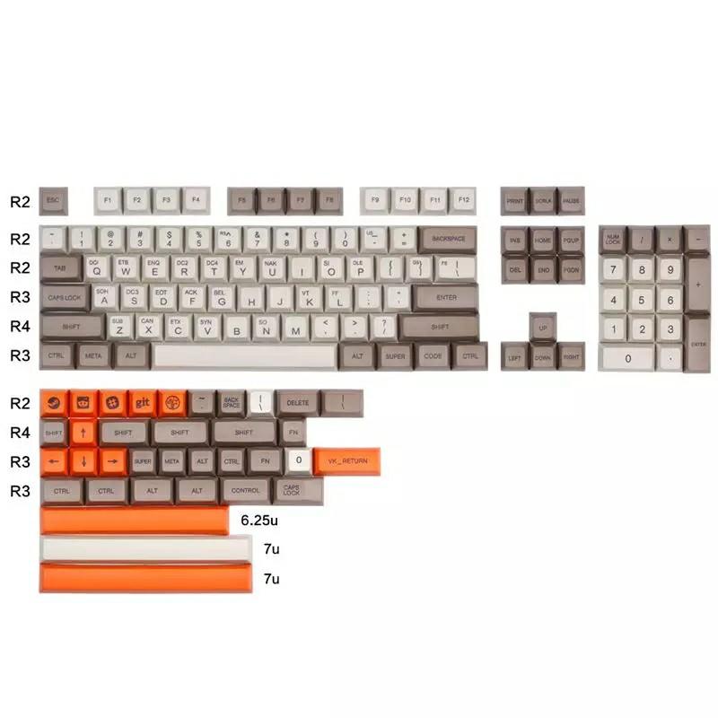 Keycaps PBT Dye-Subbed SA Profile ASCII Control Code, Computers & Tech ...