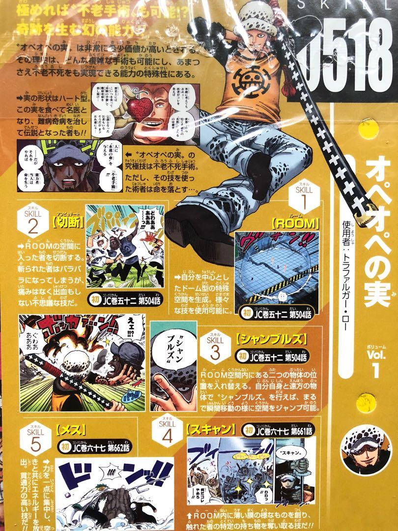 One Piece Vivre Card Vol 1 Complete Set With Promo Cards Hobbies Toys Memorabilia Collectibles Fan Merchandise On Carousell One Piece Vivre Card Vol 1 Complete Set With Promo Cards Hobbies Toys Memorabilia Collectibles Fan Merchandise On Carousell