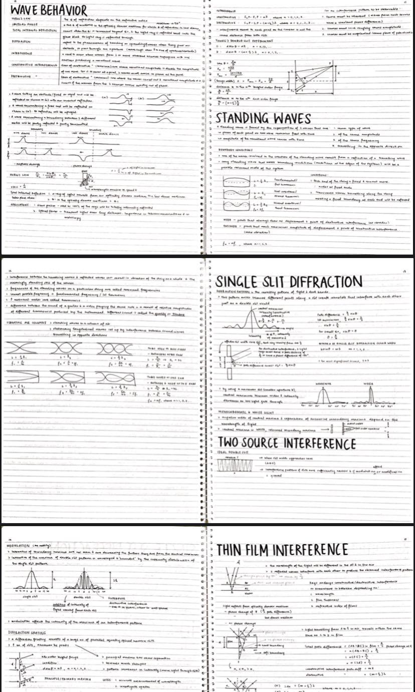 Ib physics handwritten notes scanned hobbies toys books