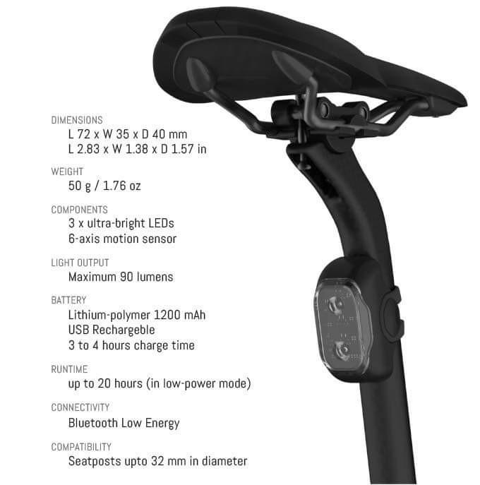 Rayo bike sales lights
