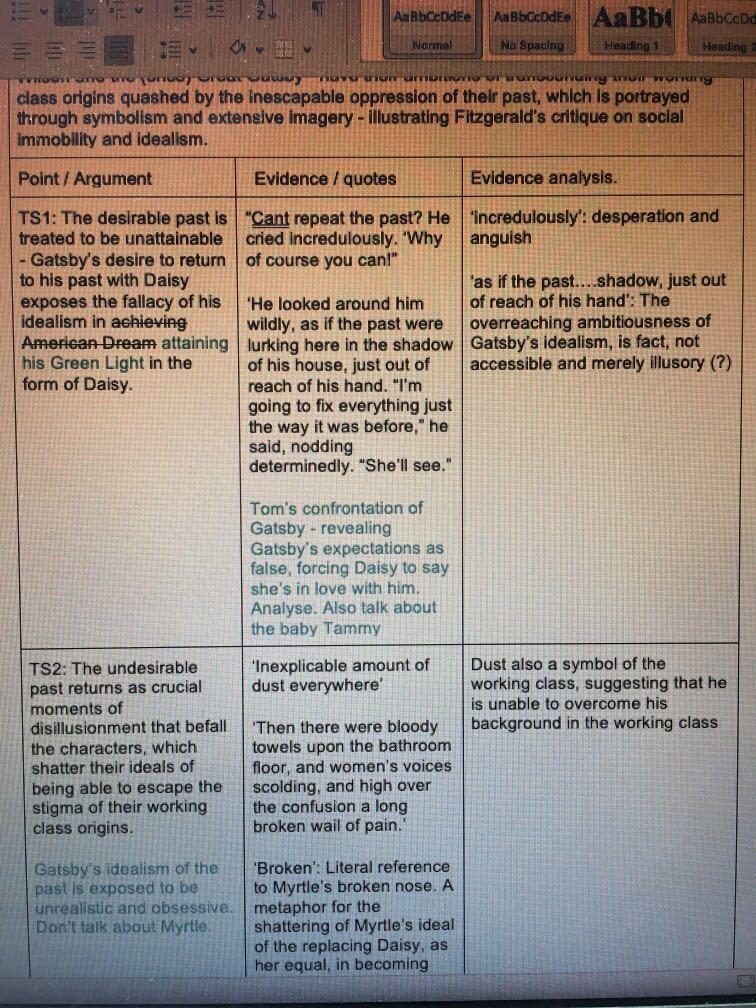 the great gatsby essay topics
