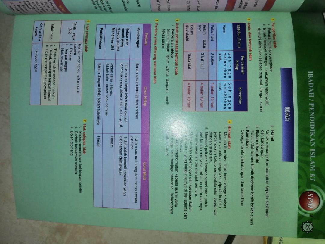 All Buku Rujukan Dan Latihan Spm 2019 Pendidikan Islam Books Stationery Books On Carousell