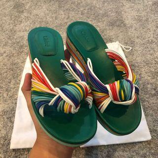 Chloe sandals 2019 hot sale