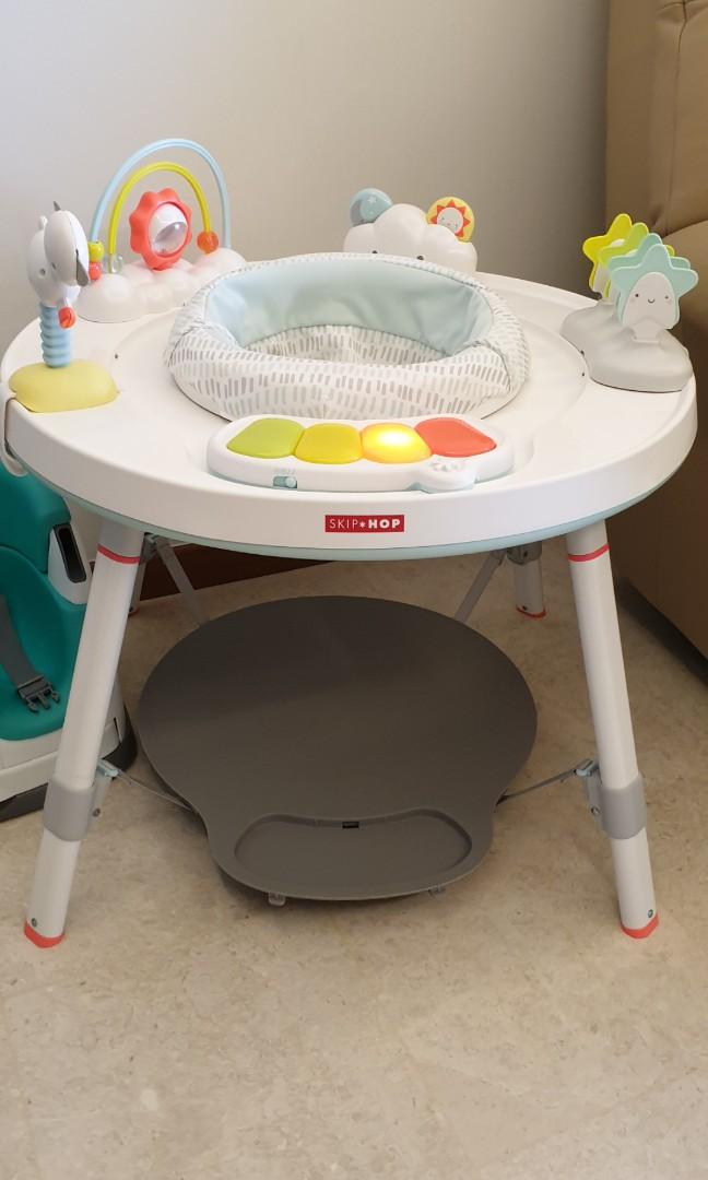 Skip hop cloud activity center top