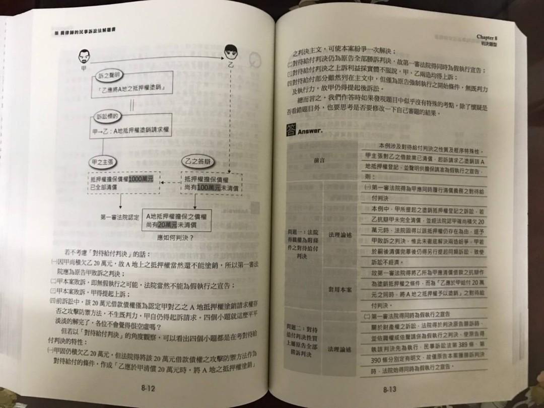 全新喬律師的民事訴訟法ptt強力推薦參考書 教科書在旋轉拍賣