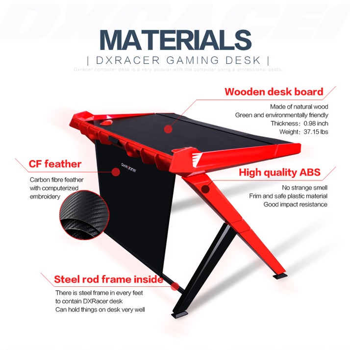 Gaming desk new arrivals dxracer
