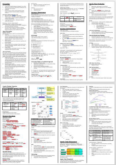 A+ Operations Management Cheatsheet, Computers & Tech, Office ...