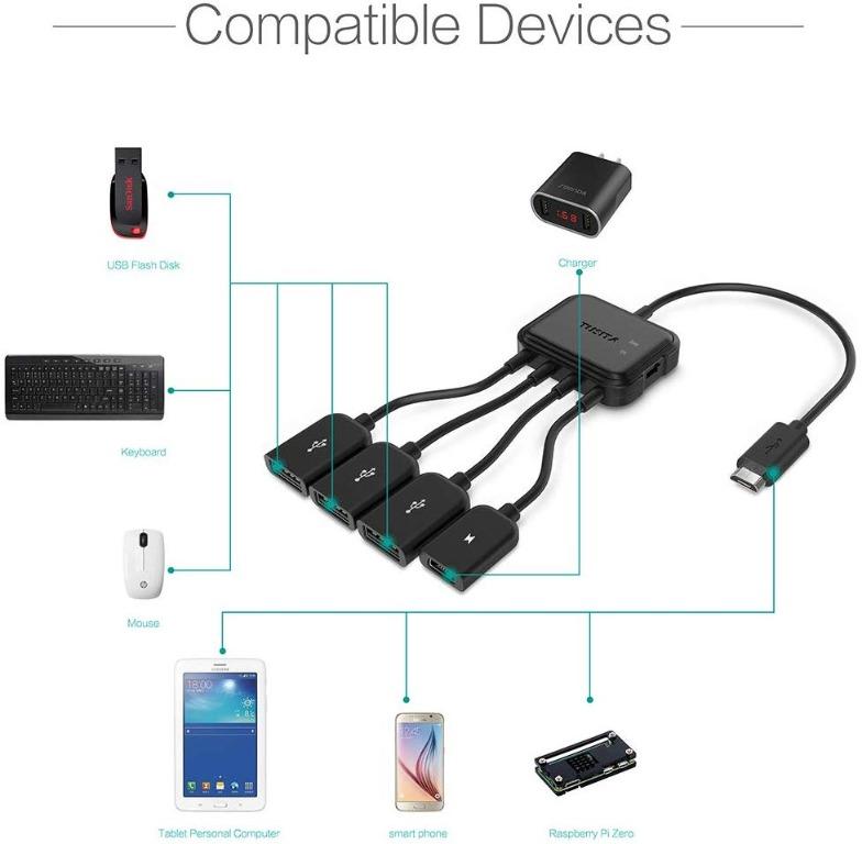 3614) Micro USB HUB Adaptor with Power, TUSITA 3Port Charging OTG Host