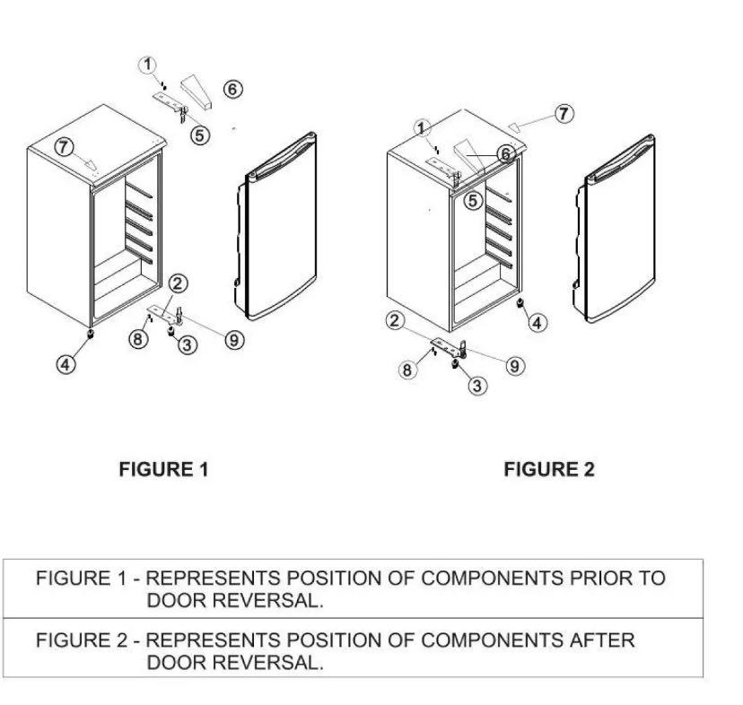 Haier Fridge, TV & Home Appliances, Kitchen Appliances, Refrigerators