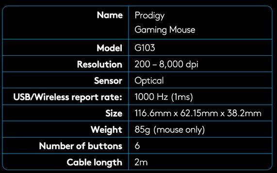 Logitech G103 Prodigy Programmable RGB Wired Gaming Mouse | $39 ...