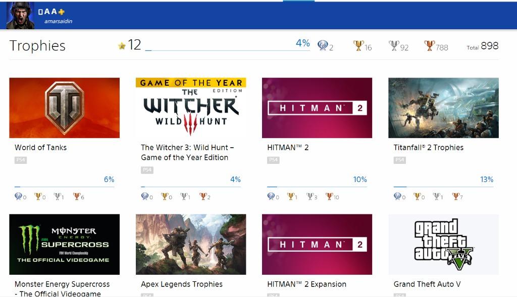 psn 20 digital