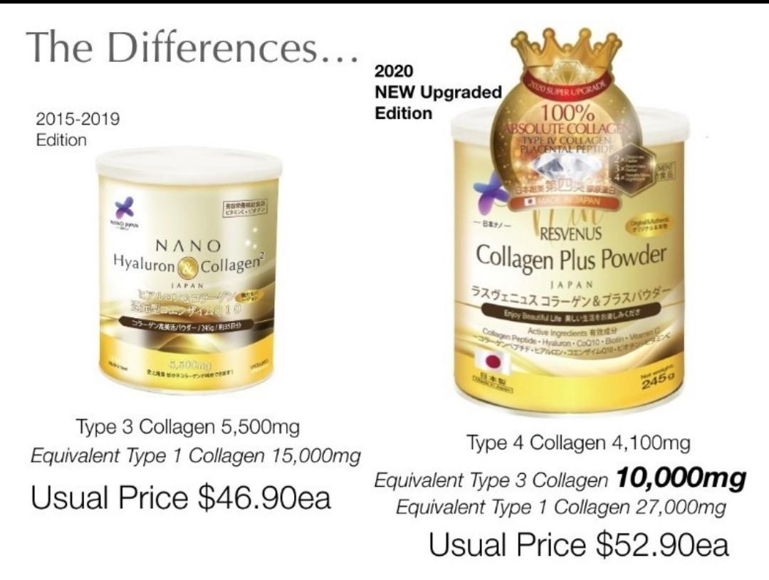 Latest 2020 100 Type Iv Nano Collagen Plus Powder Brand New Sealed Expiry Date 1 Sep 2022 Food Drinks Beverages On Carousell