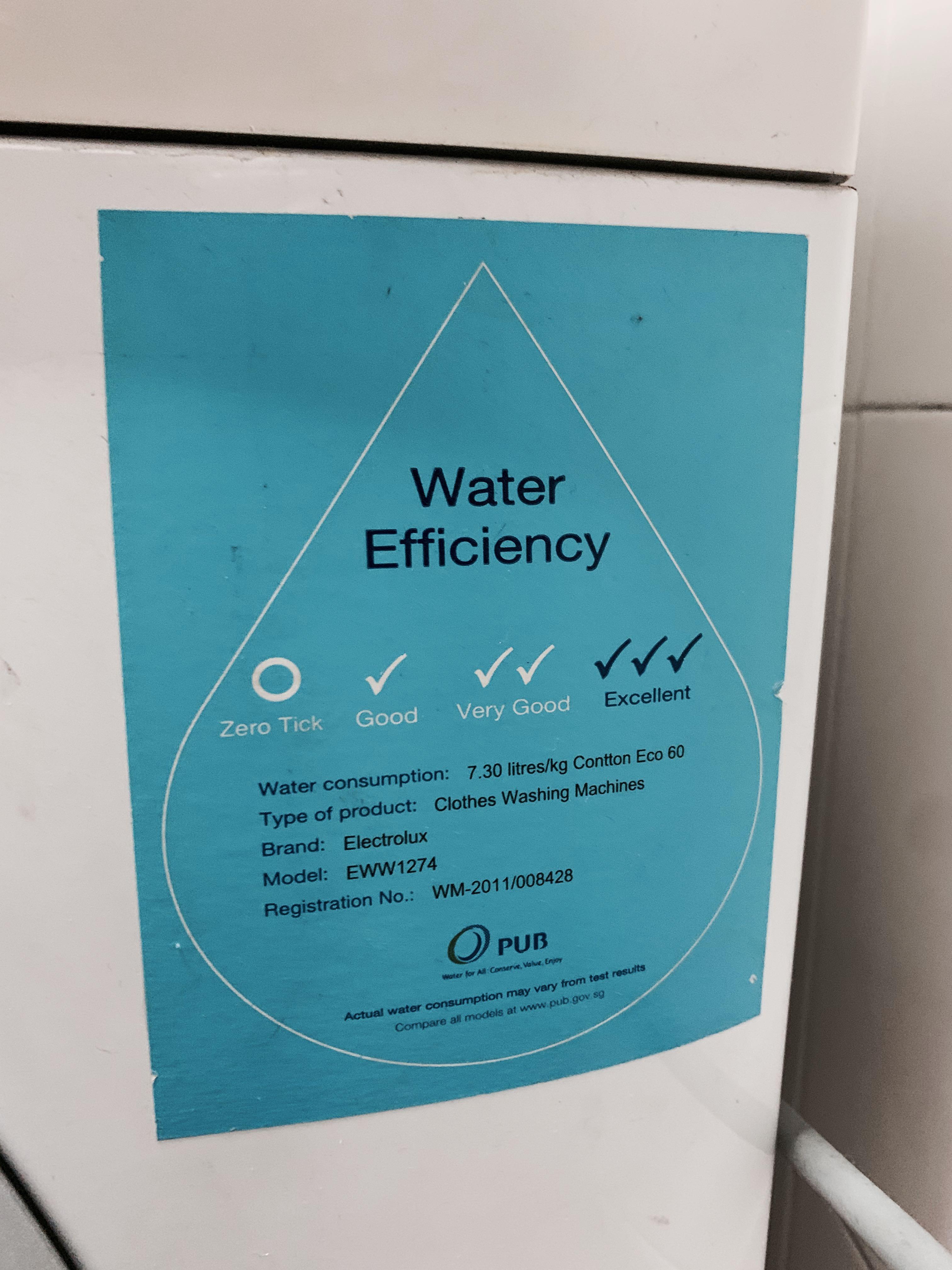 Electrolux Washing Machine, TV & Home Appliances, Washing Machines and