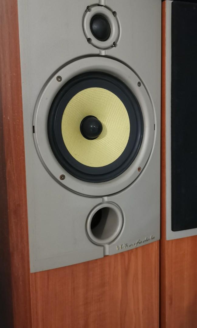 wharfedale 8.3