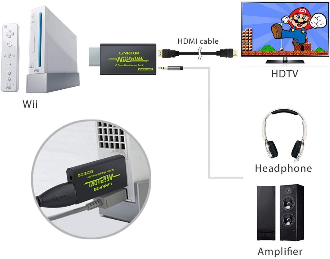 Wii HDMI Cables