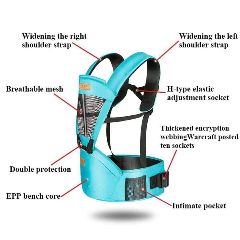 Multi baby carrier (Category: Carriers & Slings) located in Mandaluyong City. Submitted by shopmla (Listing ID 270599631, Image 2). Description: Baby Carrier Infant Toddler Backpack Bag Gear Hip seat Wrap Php 499. Pls provide 2nd/3rd color option Fast moving items, limited stocks +SF 90.MM Bdo Bpi family Palawan.