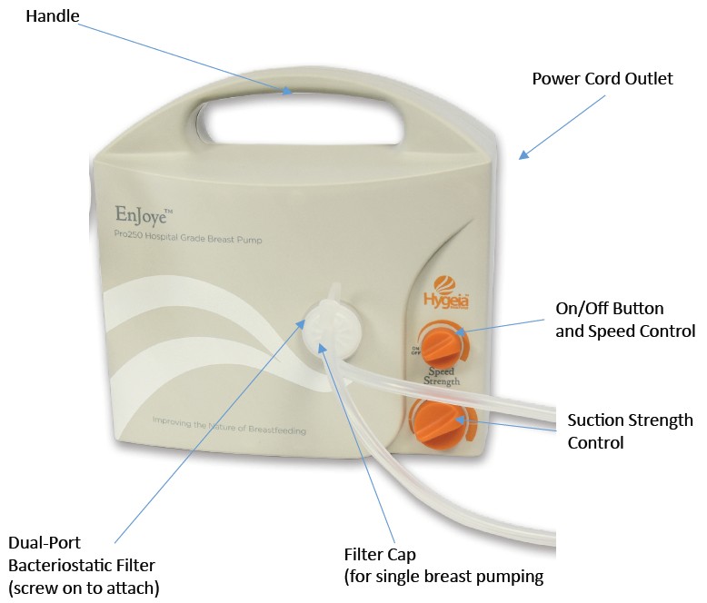 hygeia breast pump