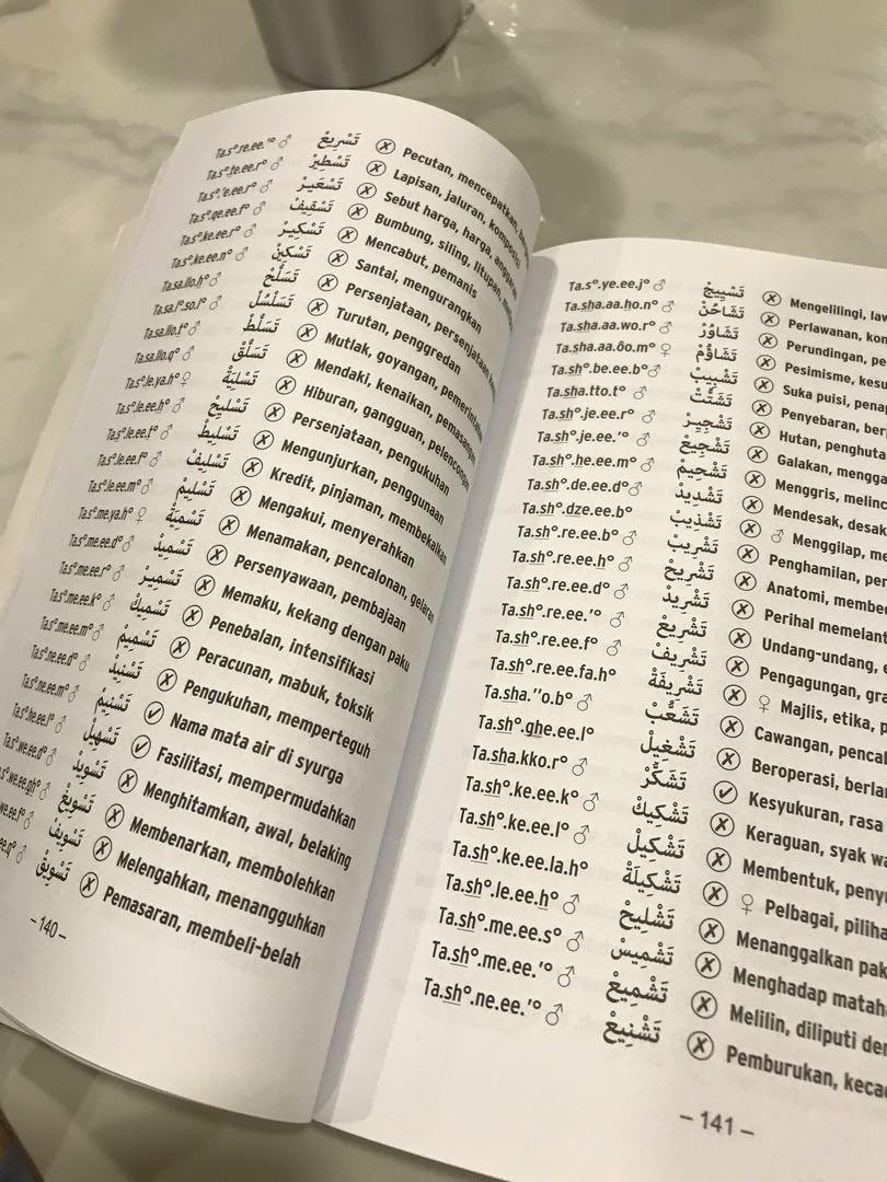 Maksud u0026 Pilihan Nama Anak, Books u0026 Stationery, Books on Carousell