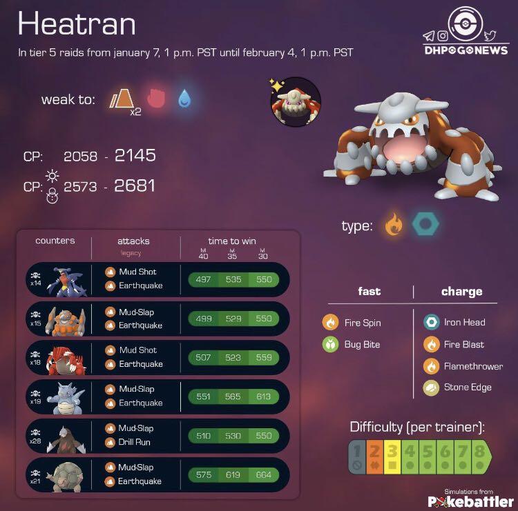Heatran Raids Pokemon Go Toys Games Video Gaming In Game Products On Carousell - pokemon roblox 529
