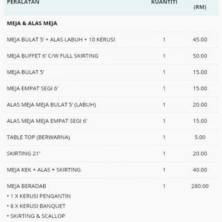 Alas Meja Plastic Home Furniture Carousell Malaysia