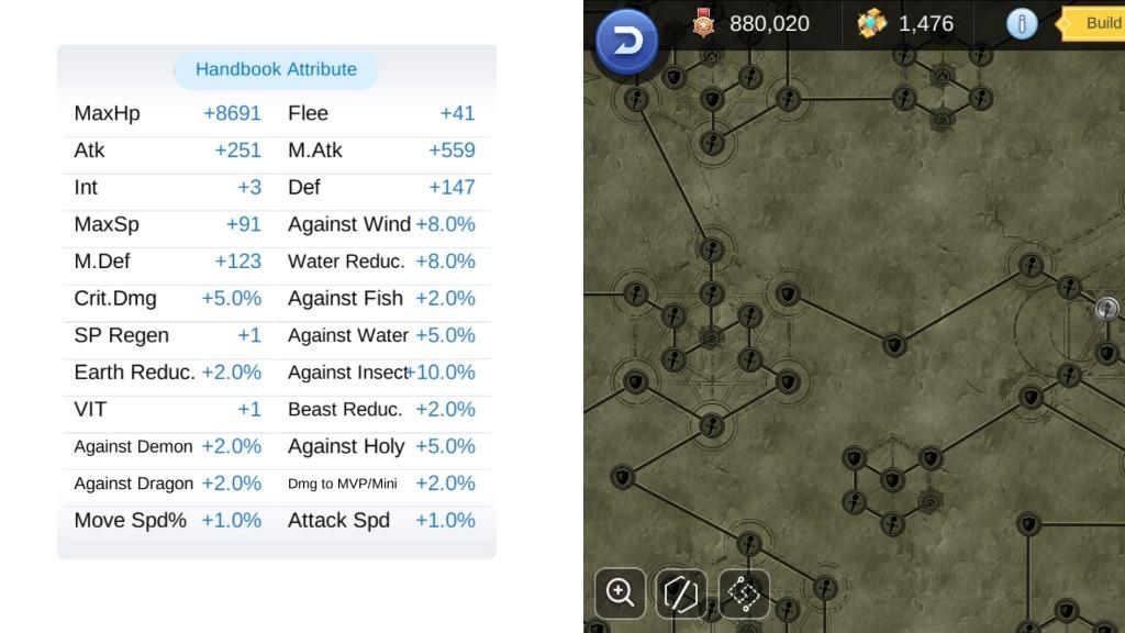Ragnarok Mobile Eternal Love Level 130 Warlock/Sorcerer with 11k raw
