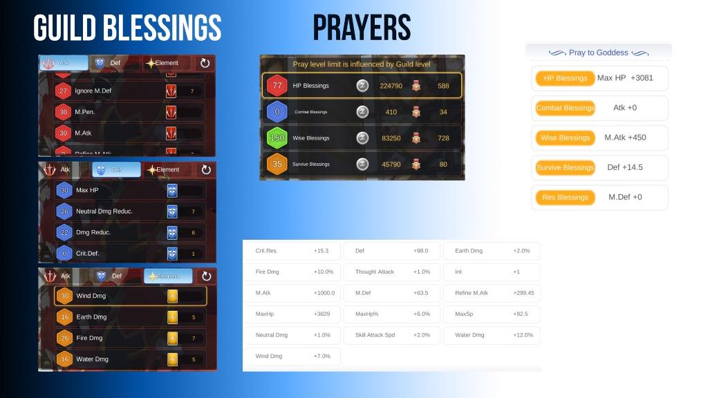 Ragnarok Mobile Eternal Love Level 130 Warlock/Sorcerer with 11k raw