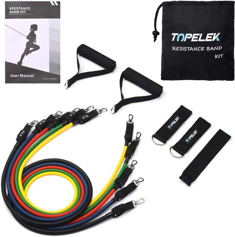 Topelek resistance bands 2025