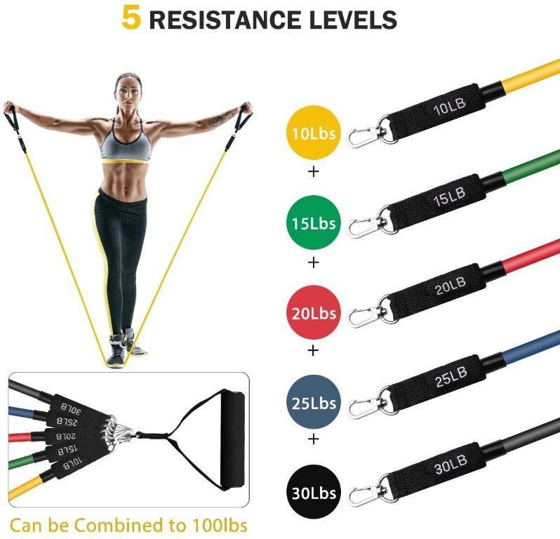 Topelek sales resistance bands