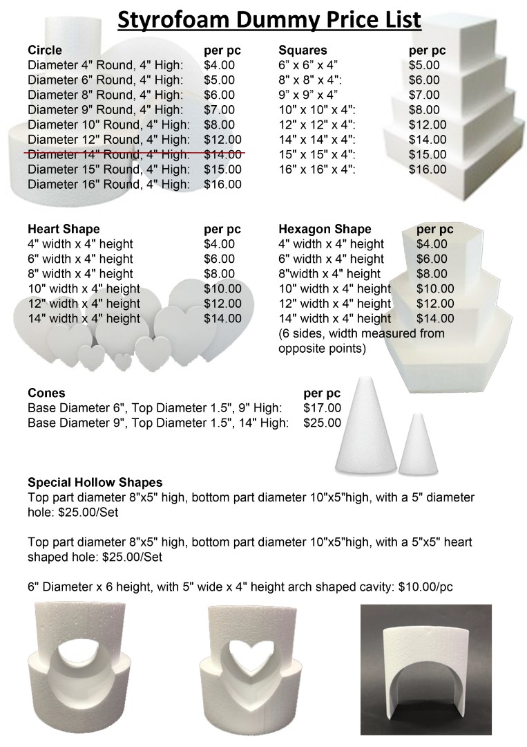 Details 144+ hollow cake dummy latest in.eteachers