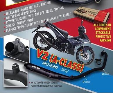 (Category: ) located in . Submitted by zynbikes (Listing ID 195229197, Image 1). Description: .