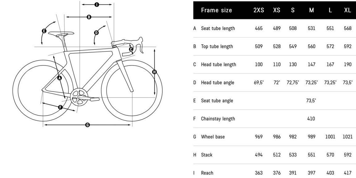 Canyon aeroad 2025 size chart