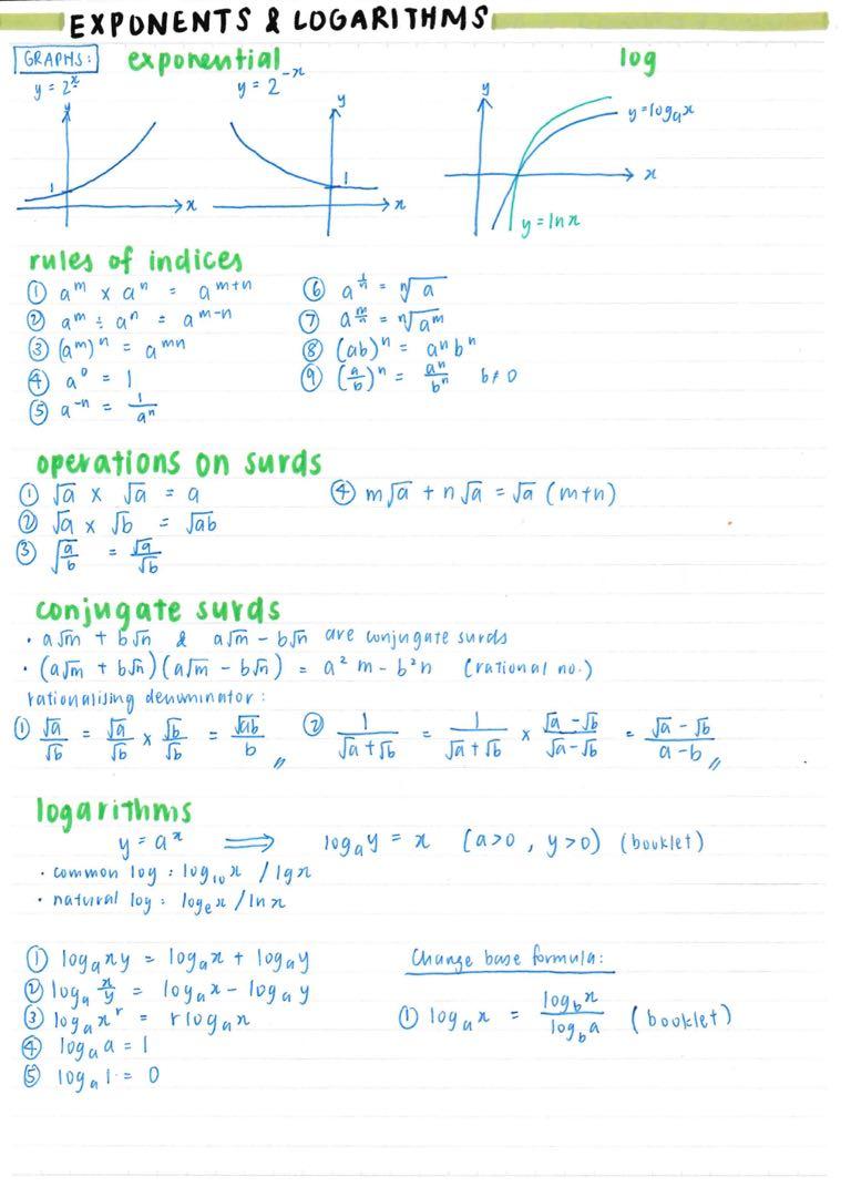 Ib Hl Math Notes Handwritten And Scanned Books Stationery Textbooks Tertiary On Carousell