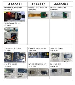 （分類：）位於 。 由 suncheong 提交（商品編號 272649560，圖片 1）。簡介： 。