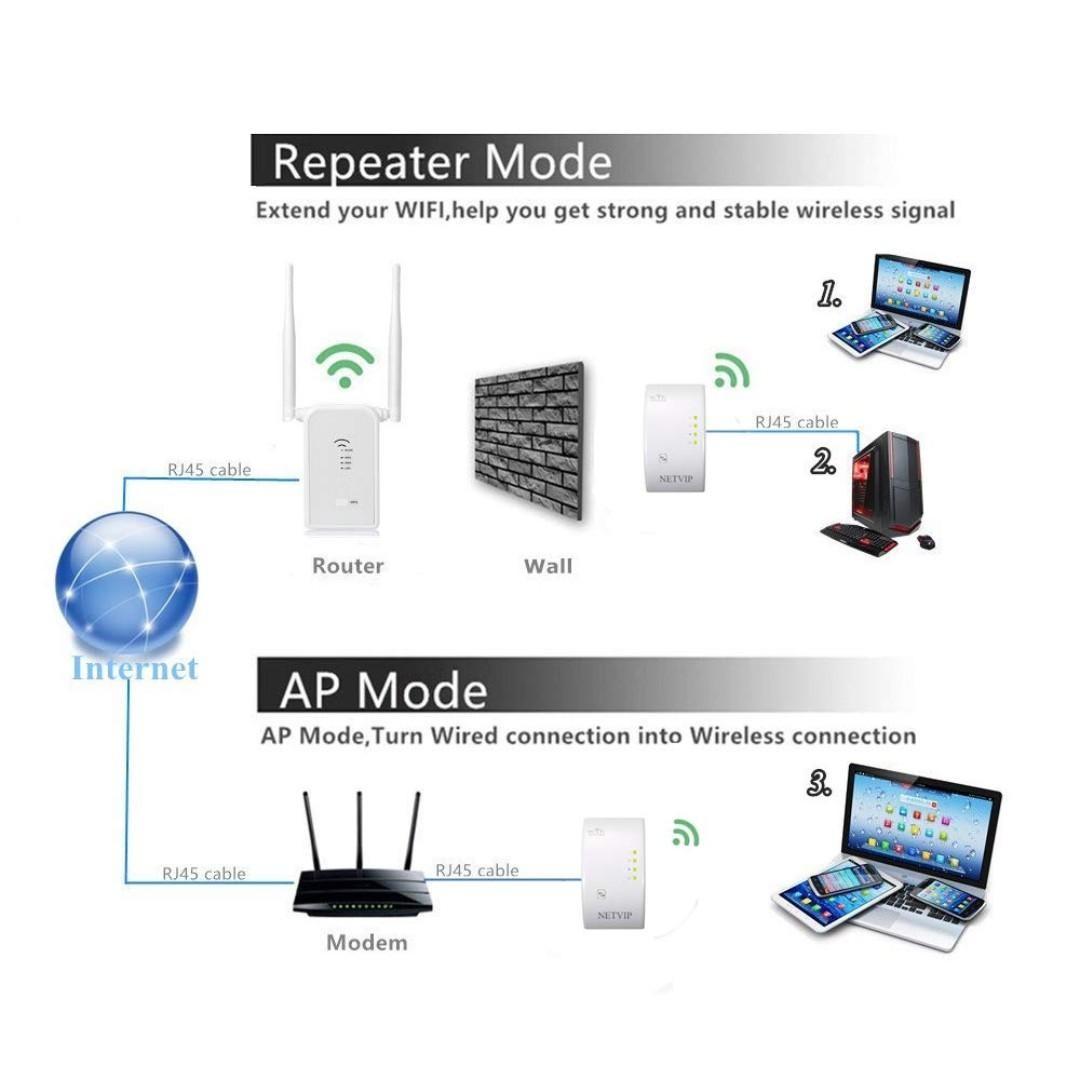 Amplificador wifi por 2025 cable