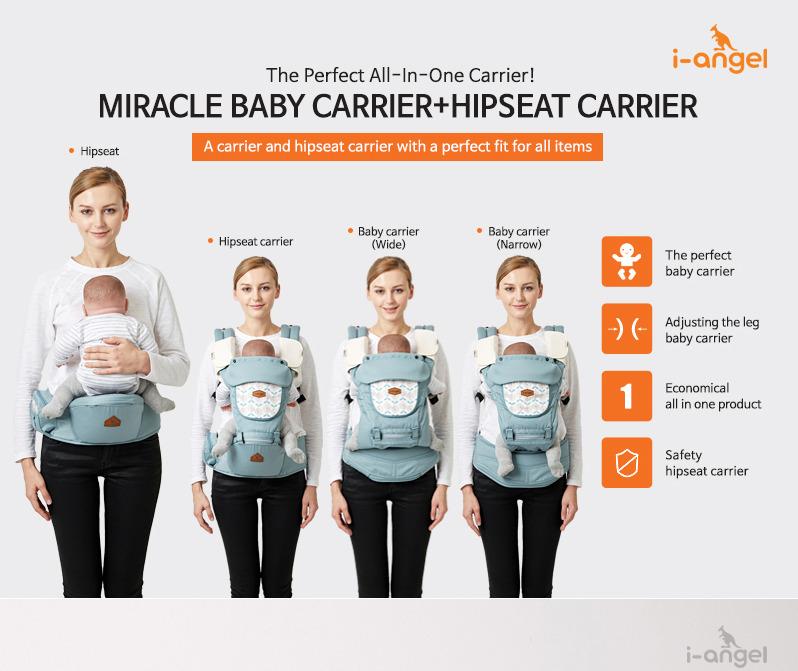 I angel miracle 2025