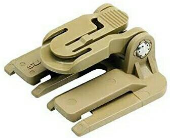 Surefire Light clip (Category: Security Systems & CCTV Cameras) located in Manila. Submitted by val.iance (Listing ID 272548428, Image 1). Description: Surefire light clip For MOLLE bag and vest Made in USA Item can be shipped. Ty!.
