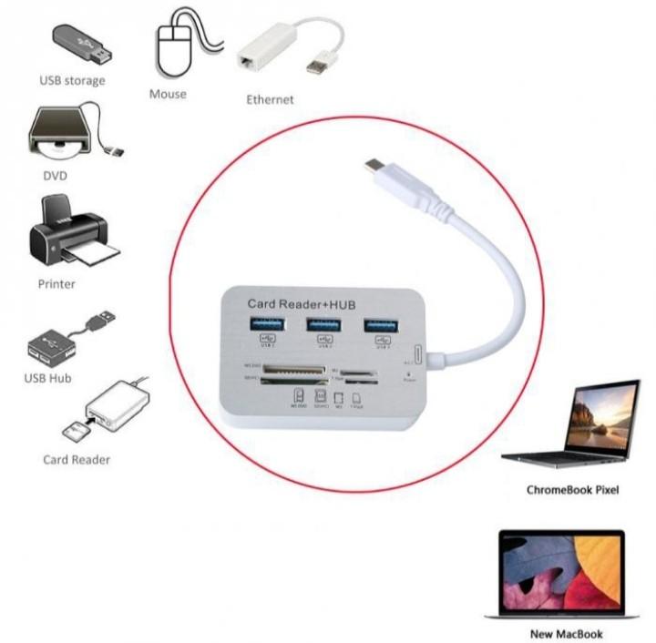 USB Hub plus Card Reader (Category: E-Readers) located in Manila. Submitted by goodviber.corp (Listing ID 272765904, Image 2). Description: .