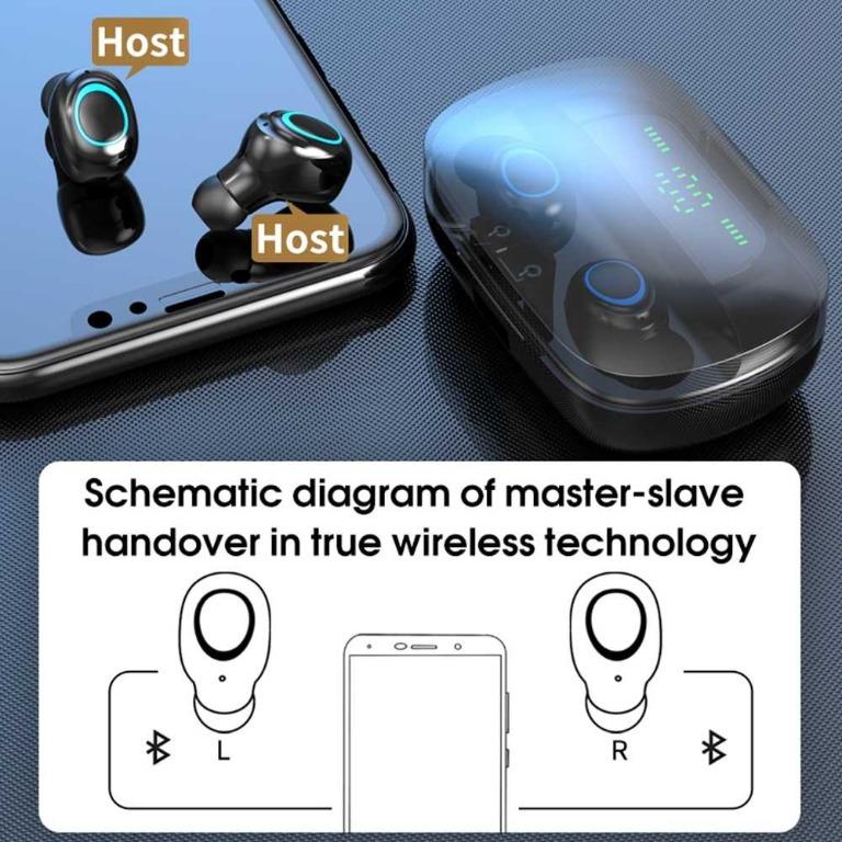Robotsky tws sale