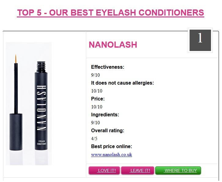  Nanolash Eyelash Growth Serum Conditioner For Enhanced