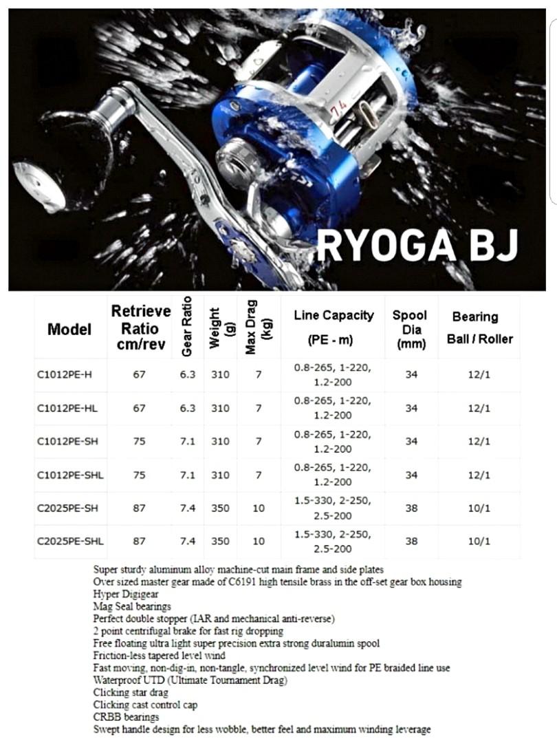 Daiwa Ryoga C1012pe Lh Sports Equipment Fishing On Carousell