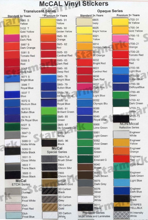 Panaflex Signage Sticker Stickers Car Vinyl Sticker Stickers Wholesaler Mccal Mc Cal Mactac Avery 3m 3m Multifix Multi Fix Kiwalite Rtape R Tape Orajet Oracal Oracle Everything Else Others On Carousell