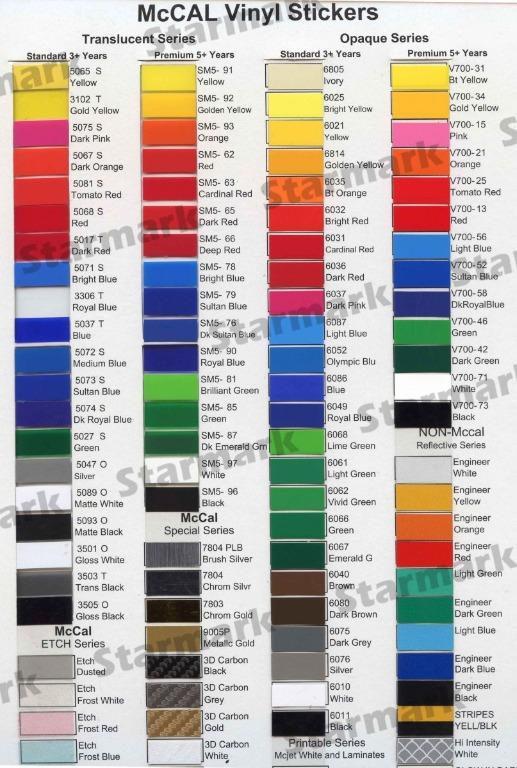 Panaflex Signage Sticker Stickers Car Vinyl Sticker Stickers Wholesaler Mccal Mc Cal Mactac Avery 3m 3m Multifix Multi Fix Kiwalite Rtape R Tape Orajet Oracal Oracle Everything Else Others On Carousell