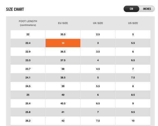 Nike size chart air force 1 Clearance
