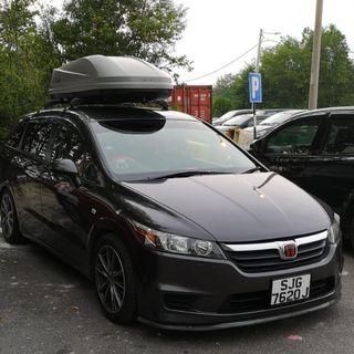 Thule Car Roof Rack And Box For Rental.