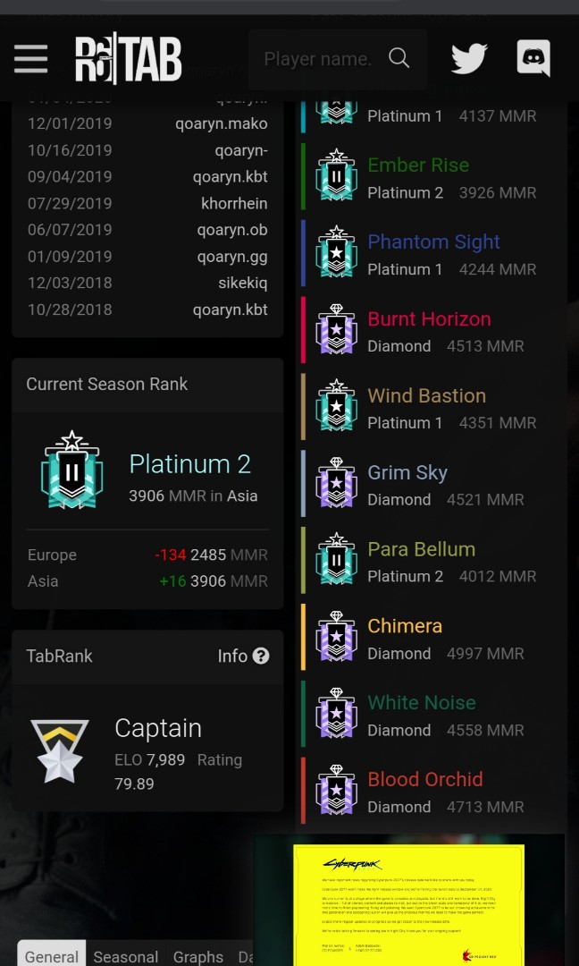 Rainbow Six Siege Account Toys Games Video Gaming Others On Carousell