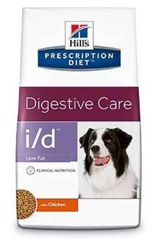 digestive care low fat