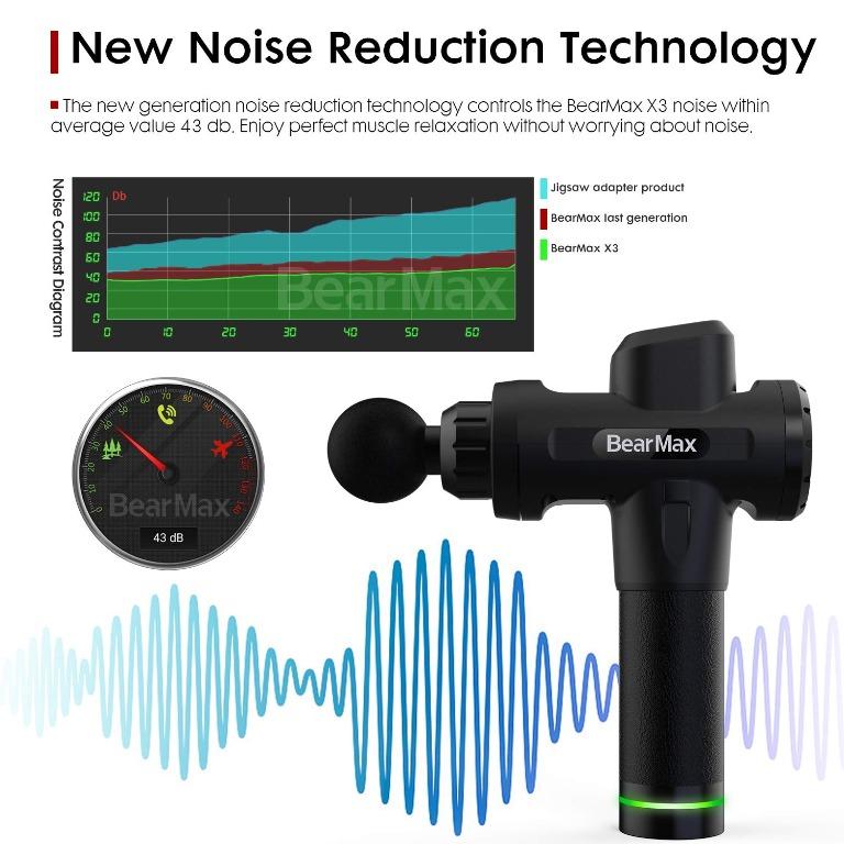 Bearmax massage gun on sale